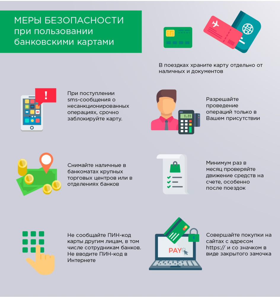 Оплата Картой В Интернет Магазине Безопасность