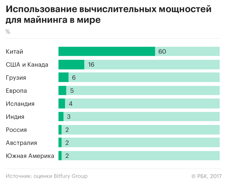китай средство от паразитов человека китай средство от паразитов человека