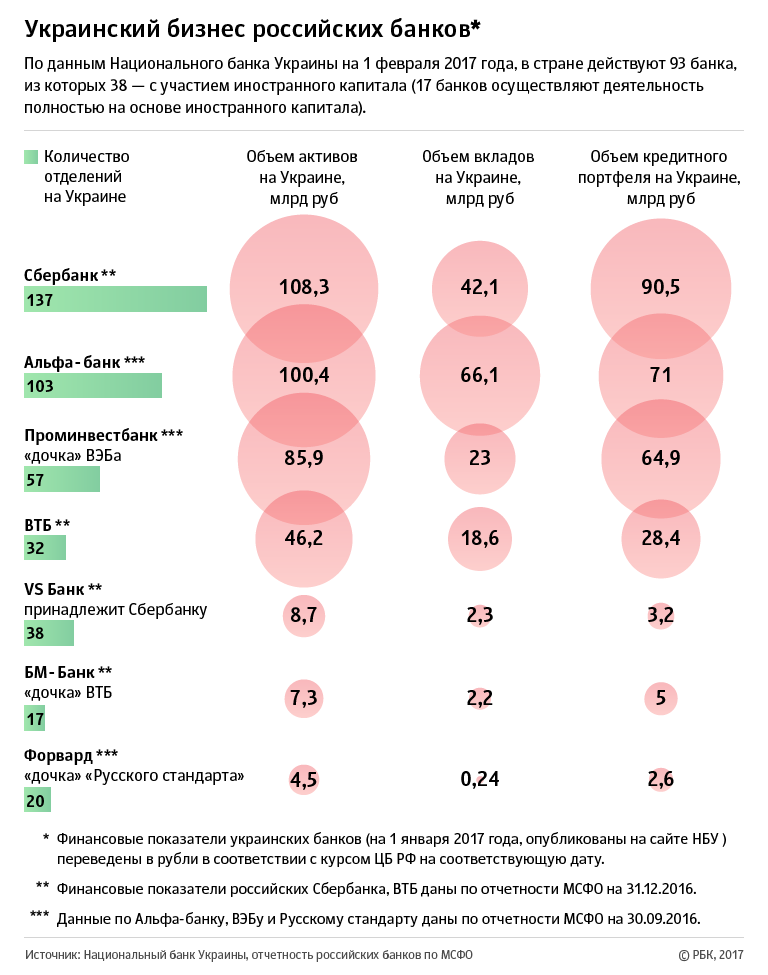  ������ ������ ������� ������� �������� �������������� ����������� 