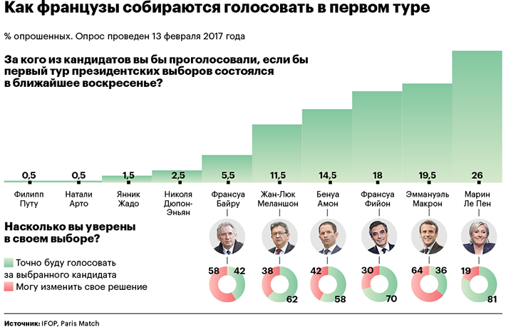 Любовь россиян к Сталину достигла исторического максимума за 16 лет Любовь россиян к Сталину достигла исторического максимума за 16 лет