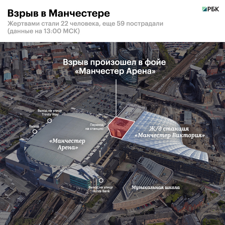  ABC ����� ����� �������������� ���� ����� ��������� ������������ 