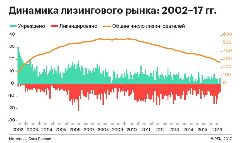 Свежие новости в кондопоге на