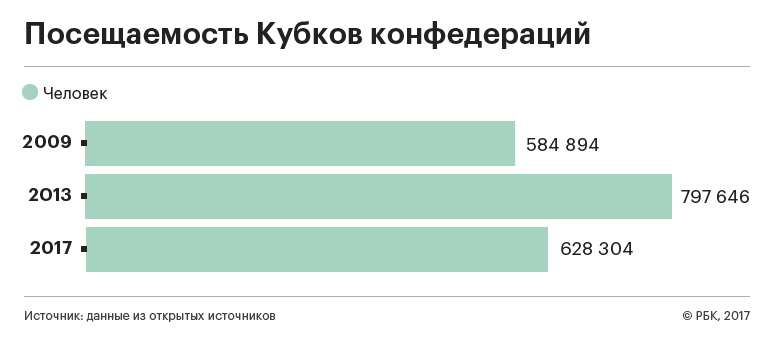 С чем связана германия С чем связана германия