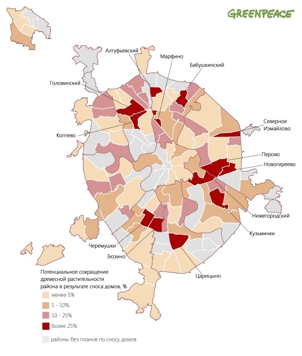  ��-�� ��������� � ���� ������� ������ ������ ������ ��������� ������ 