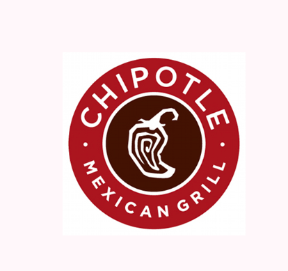 Chipotle Mexican Grill, Inc.