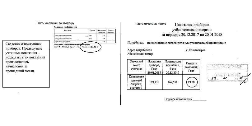 В Калининграде разработан сервис по контролю параметров теплоснабжения