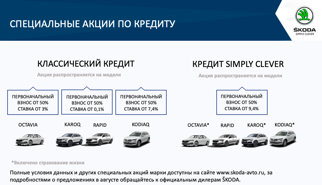АВТОЭКСПРЕСС предлагает выгодные условия на покупку автомобилей ŠKODA 