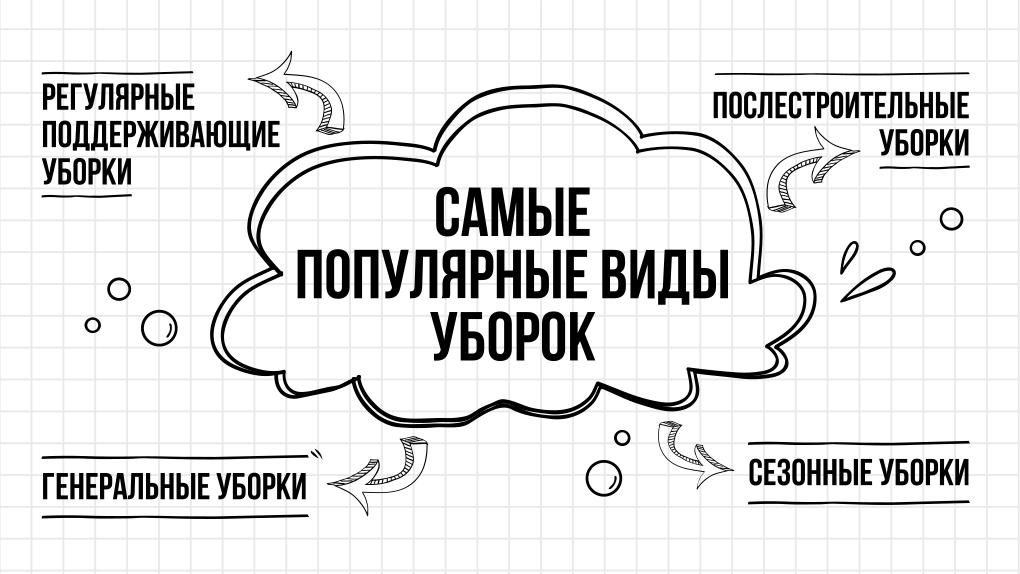 Надо делать бизнес. Как открыть свою клининговую компанию