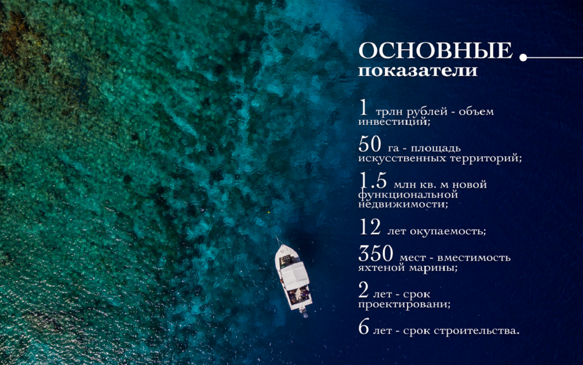 Источник: пресс-служба «Корпорация Остров Первый»