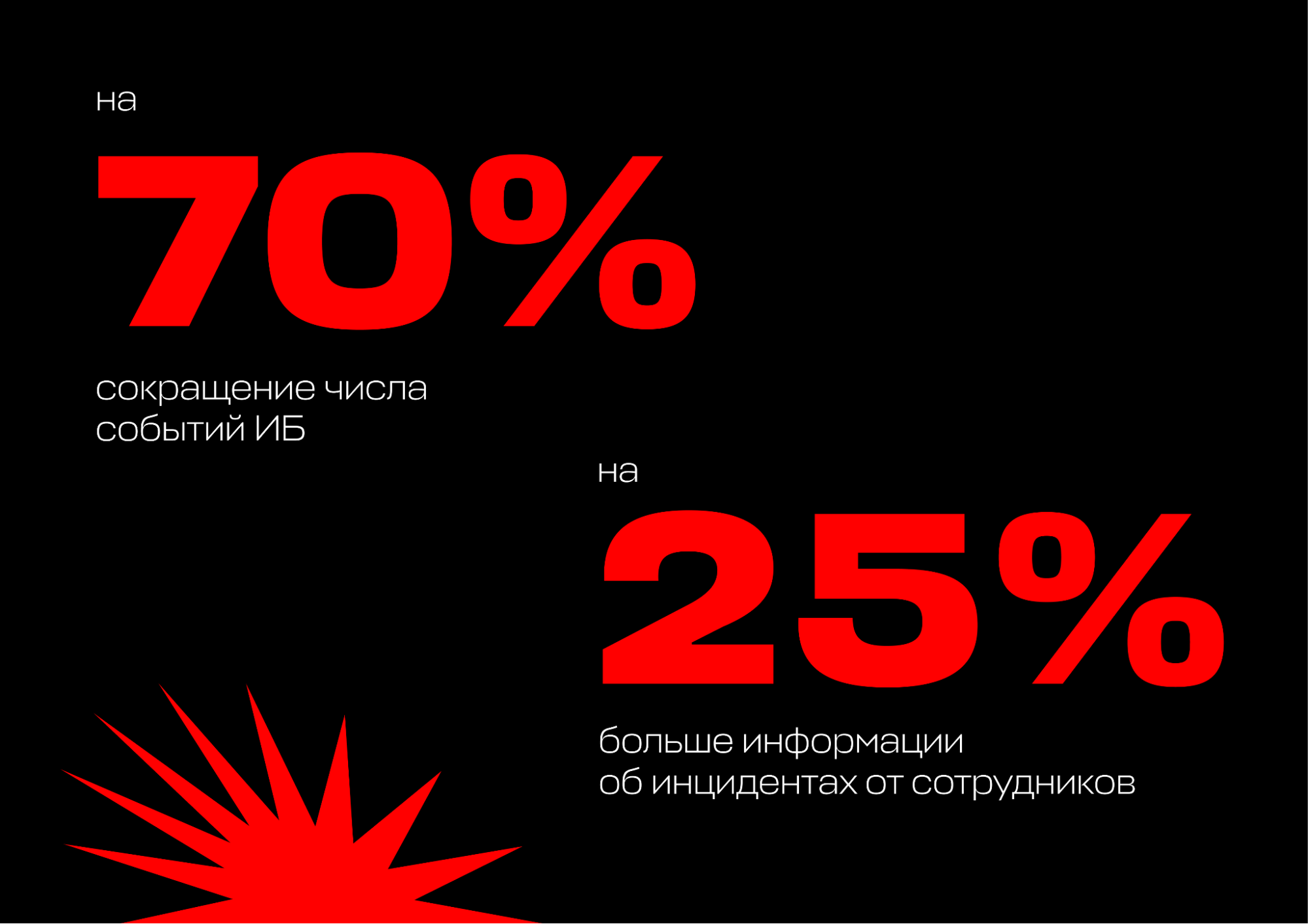 Кому доверяют бизнес: сервисы, которые помогают компаниям расти без сбоев