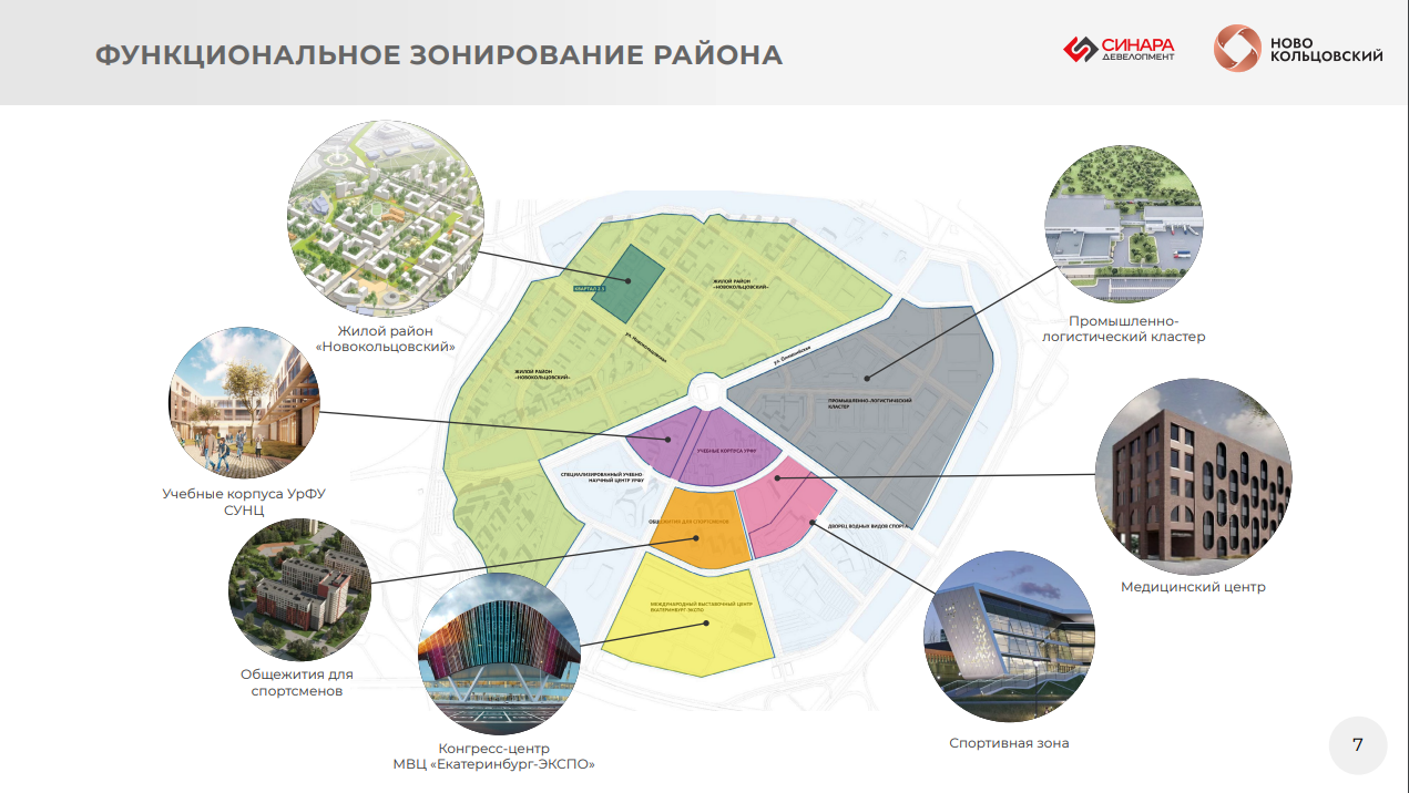 Новокольцовский проект планировки территории