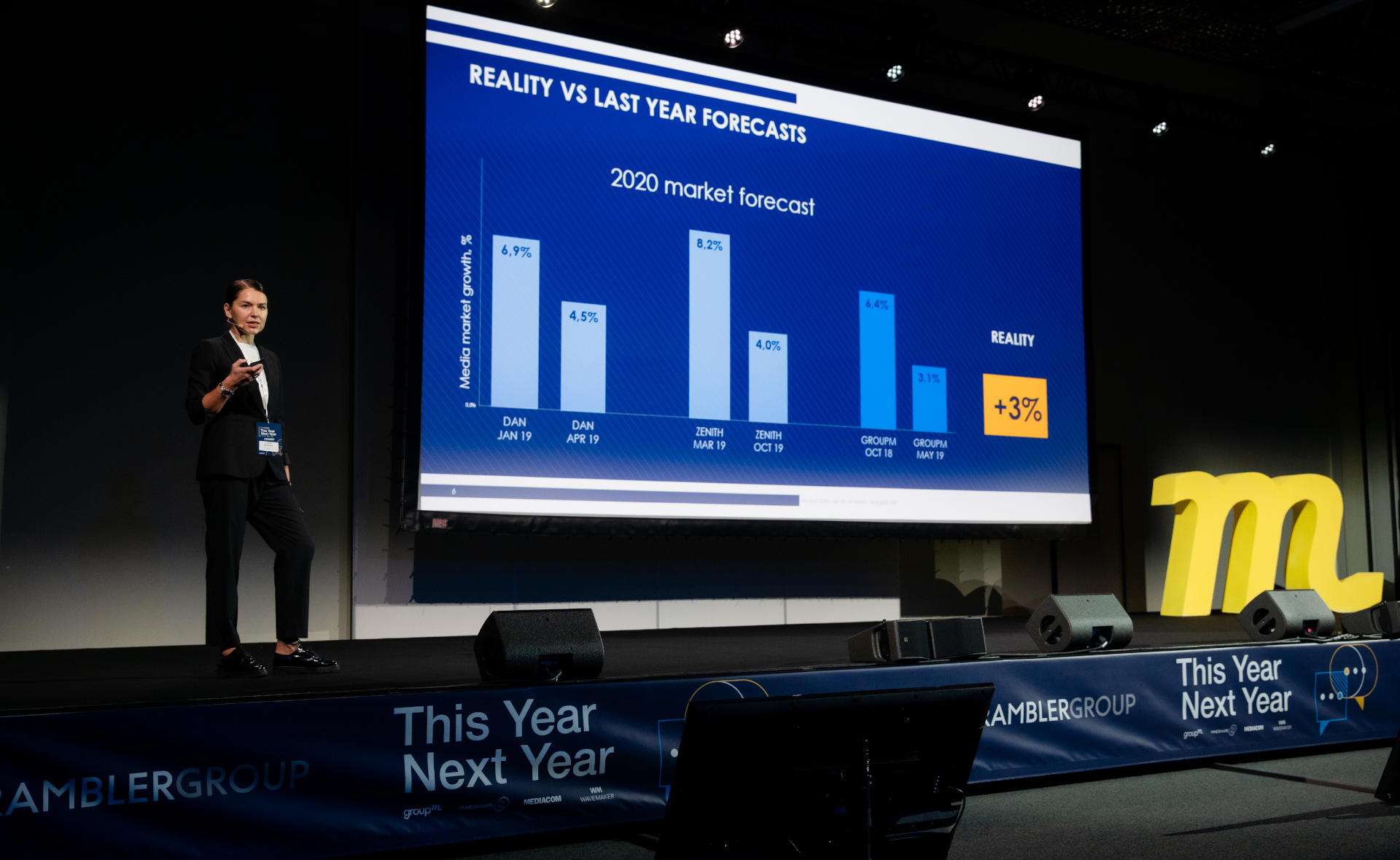 На конференции GroupM представили прогноз для рынка рекламы на 2020 год