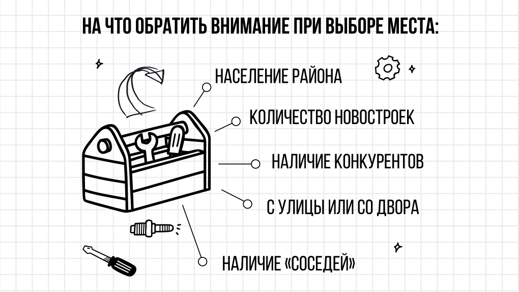 Надо делать бизнес. Как открыть свой сервис ремонта бытовой техники