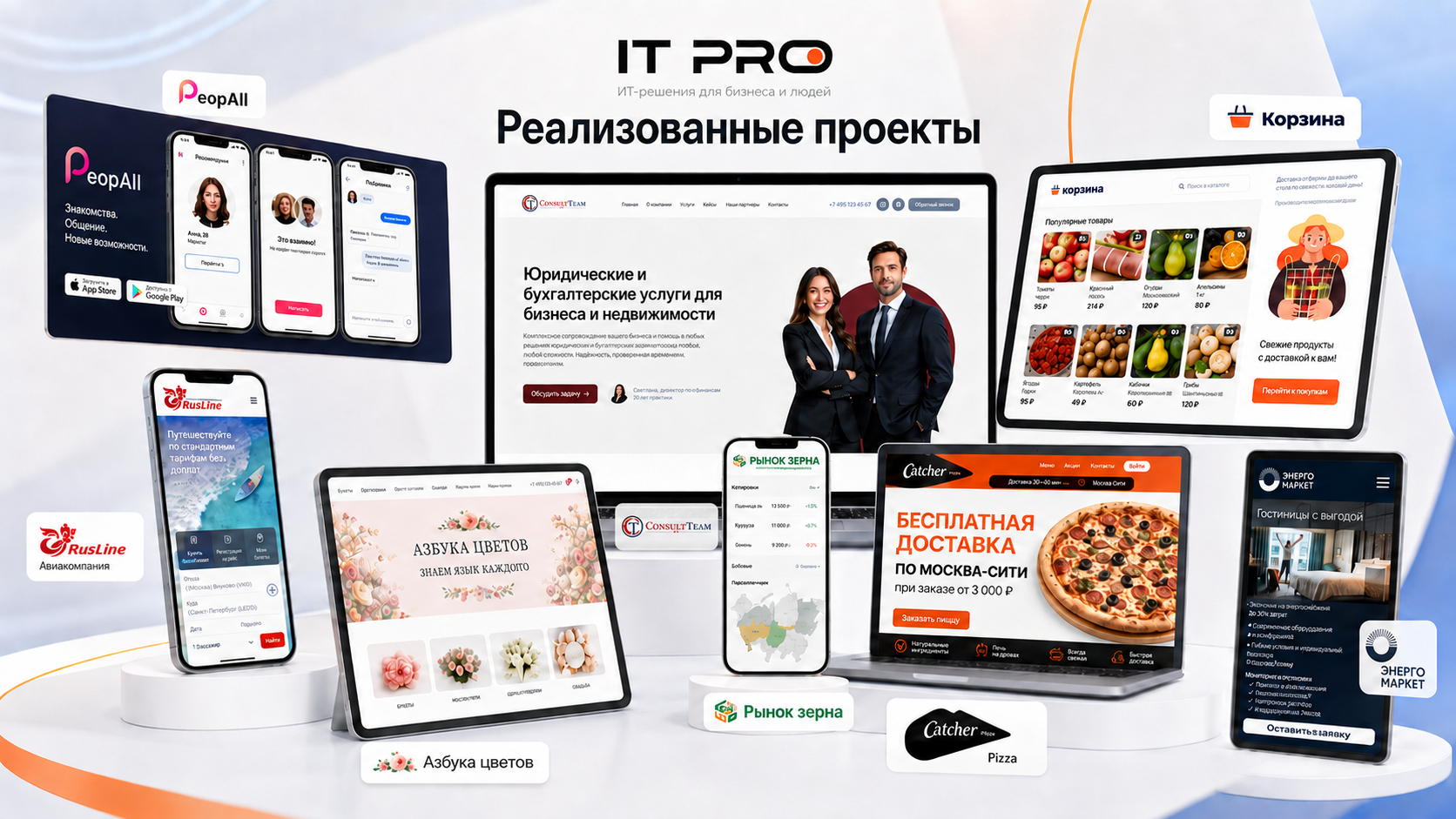 Как ИИ спасает бизнес России: от выживания к росту на триллионы рублей