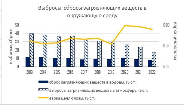 Информация: АЦБК