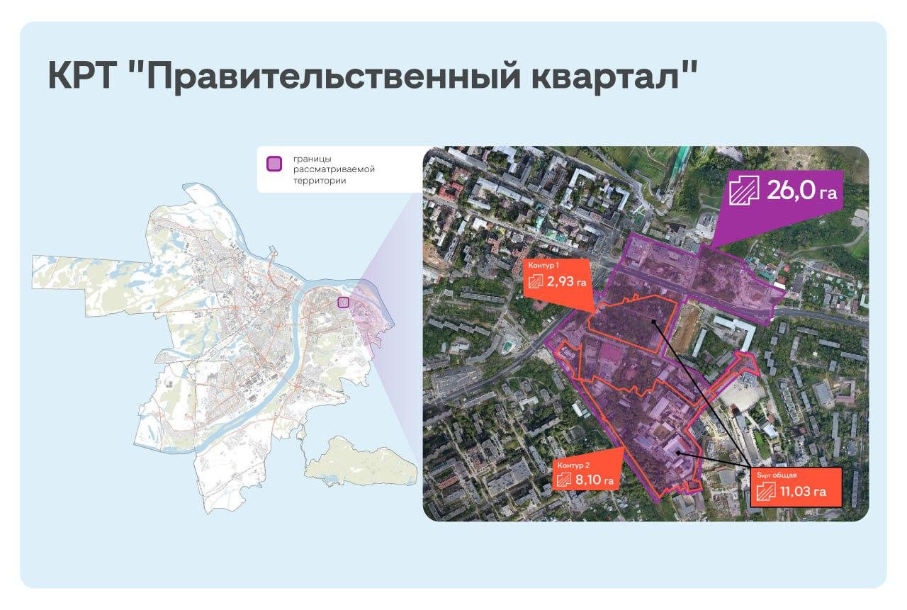 Формула развития: нижегородский подход к реновации