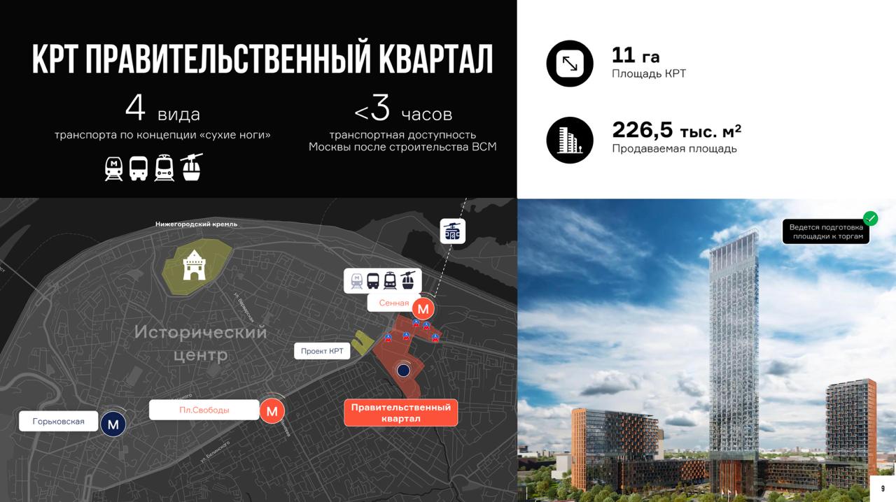 Как в регионе внедряют стандарт комплексного развития территорий