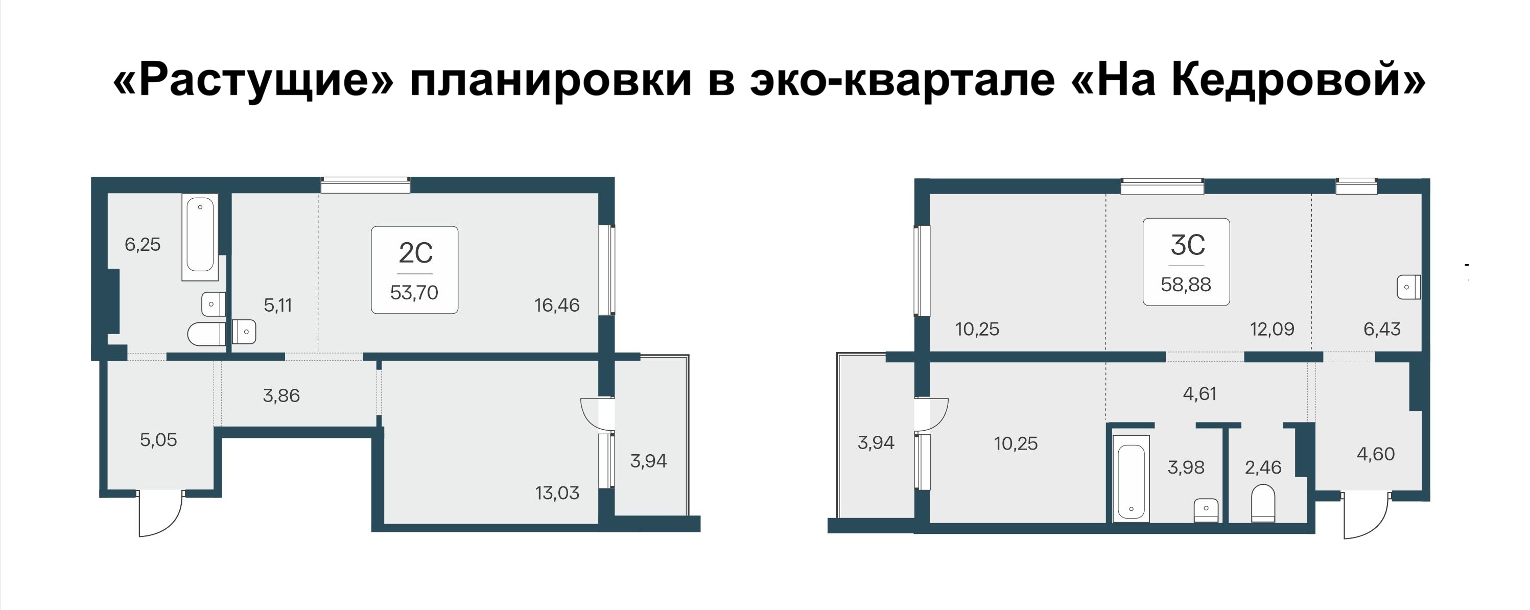 Территория детства: как выбрать лучший квартал для детей