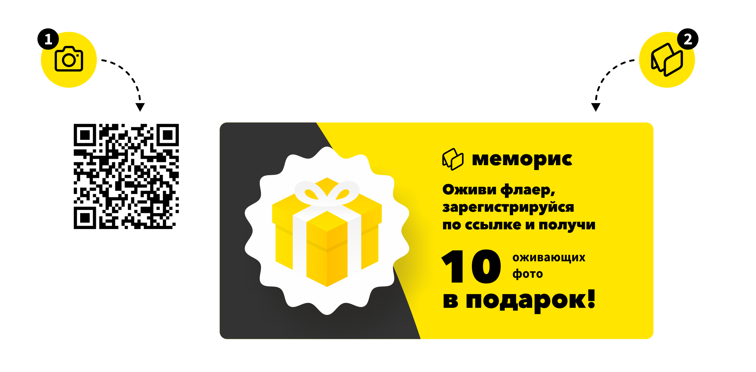 Храните воспоминания осознанно – в оживающих фото