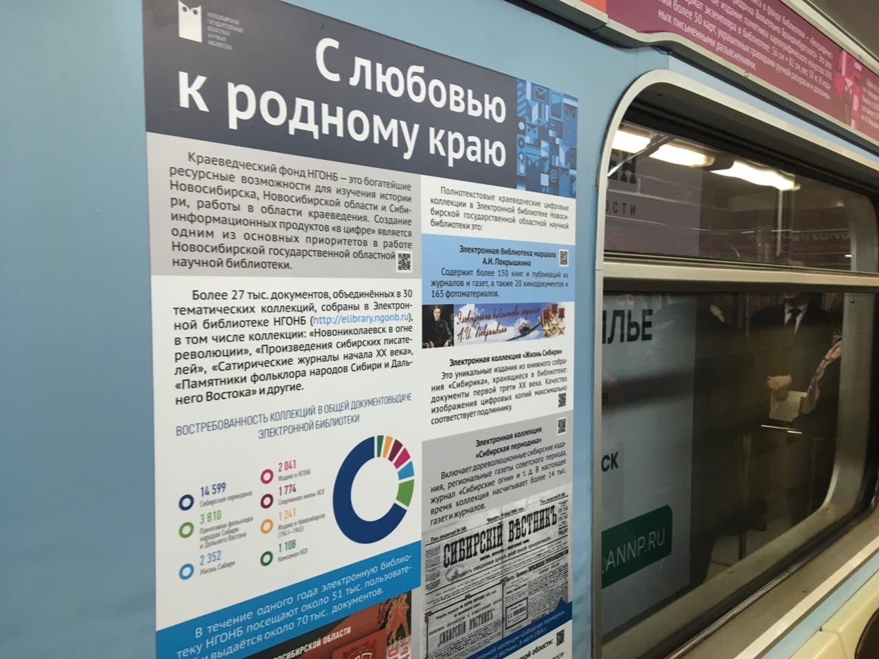 В Новосибирском метрополитене появился «библиотечный» вагон