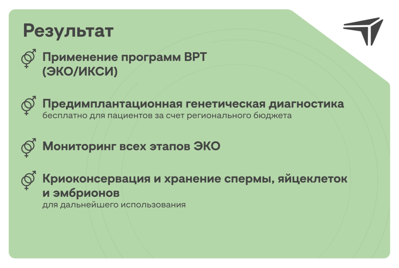 Семейный квартал: флагман репродуктивного здоровья в Нижнем Новгороде