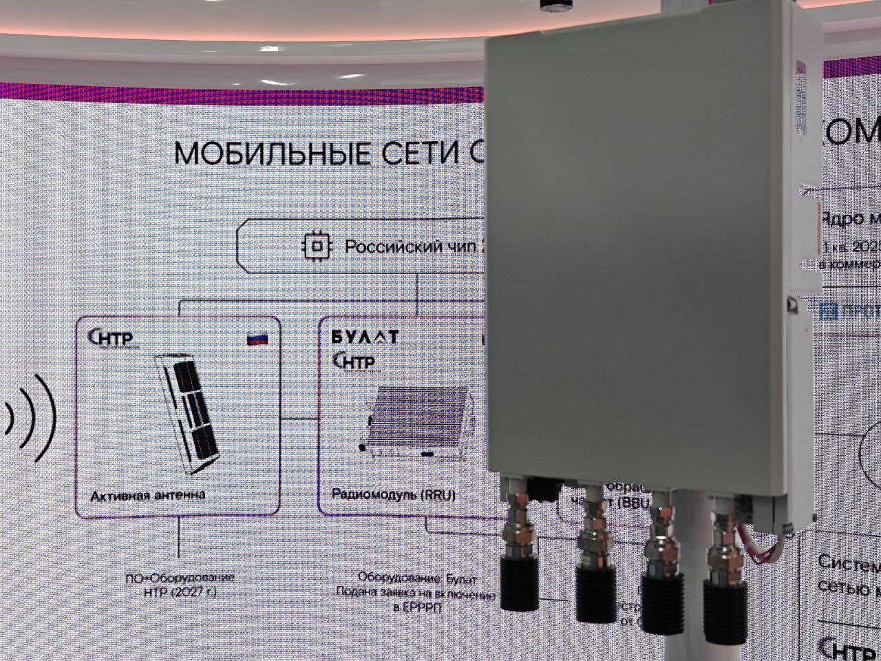 ЦИПР-2024: «Ростелеком» представил базовую станцию стандарта GSM/LTE