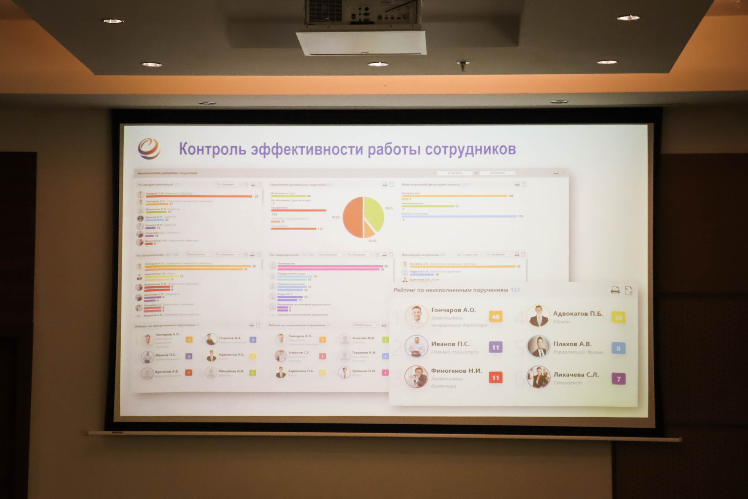 В Калининграде обсудили электронный документооборот в органах власти