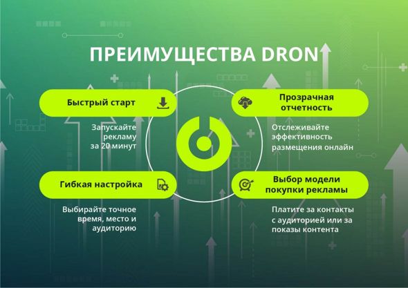 Dron.Digital предлагает бесплатное размещение рекламы