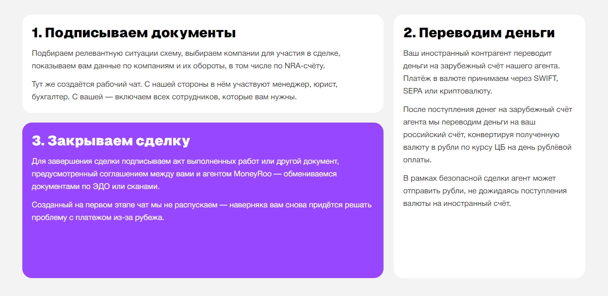 MoneyRoo: обзор сервиса международных переводов