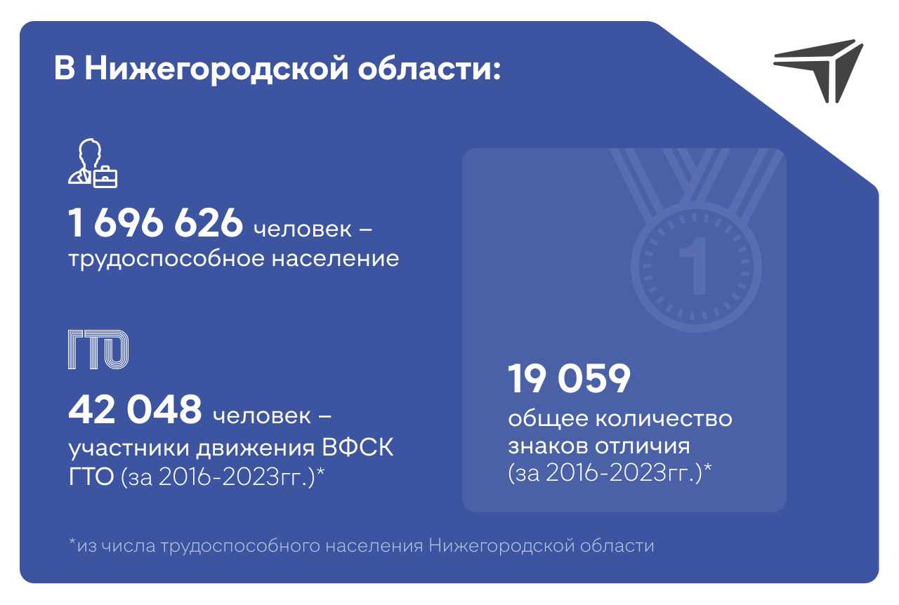 Сильнее, когда вместе