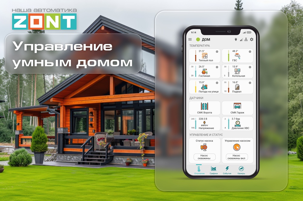 От умного дома к управляемому: как эволюционируют системы автоматизации