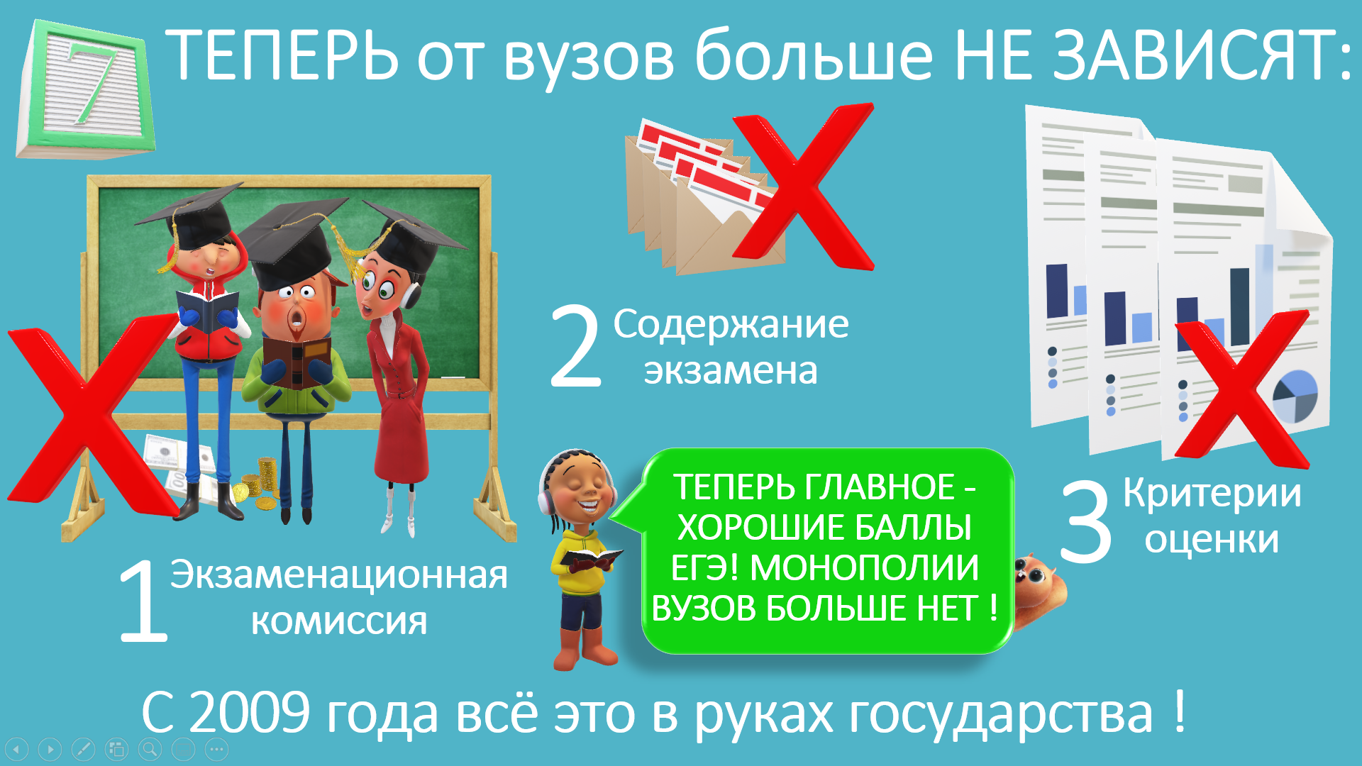 В Екатеринбурге составили рейтинг 28 курсов подготовки к ЕГЭ