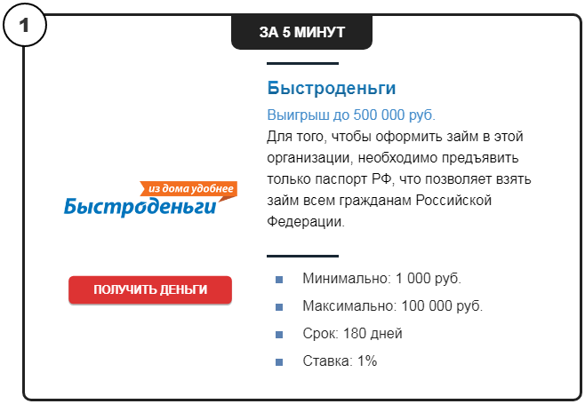 Деньги в долг срочно на карту: ТОП-10 МФО для обращения