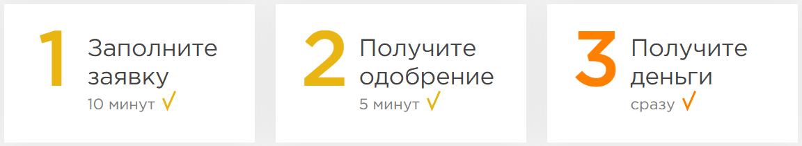 Где взять займ на кошелек Яндекс.Деньги онлайн — моментально