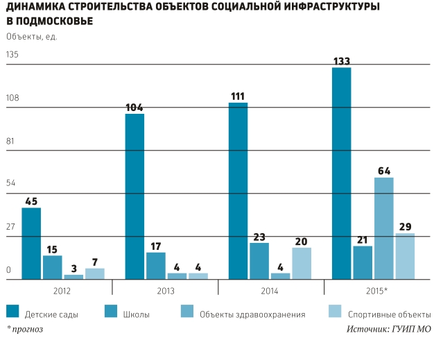 Типовое — значит эталонное