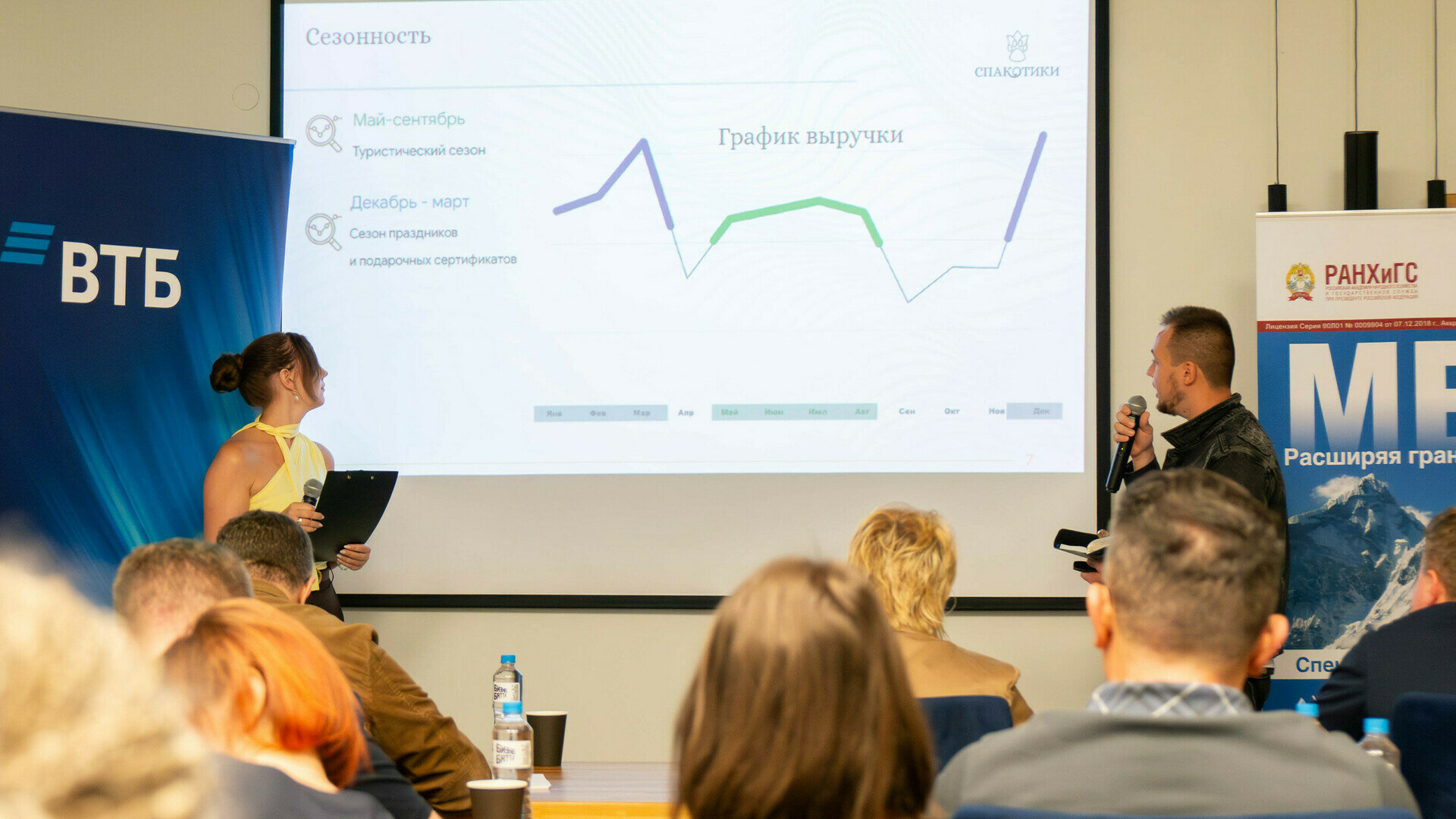 Наставники подвели итоги первого этапа «Бизнес Баттла»