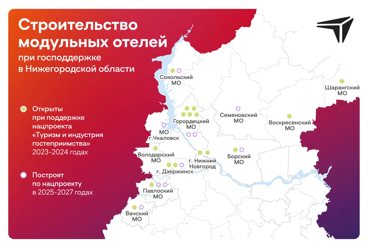 От промыслов до глэмпинга