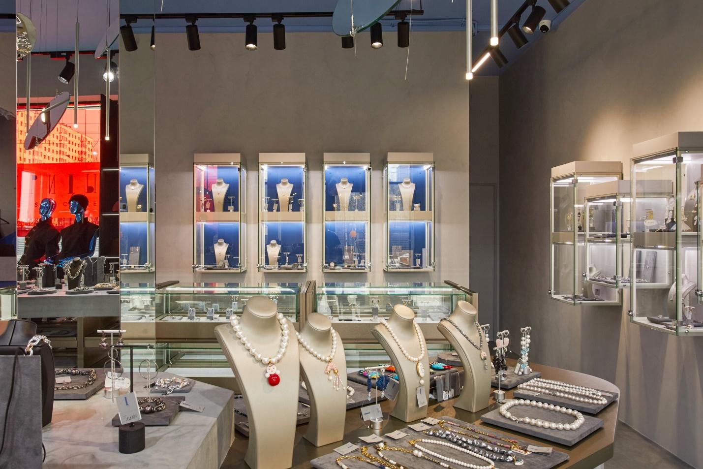 Как локальный ритейл выбирает коммерцию: кейс «СЕСТРИЦ»