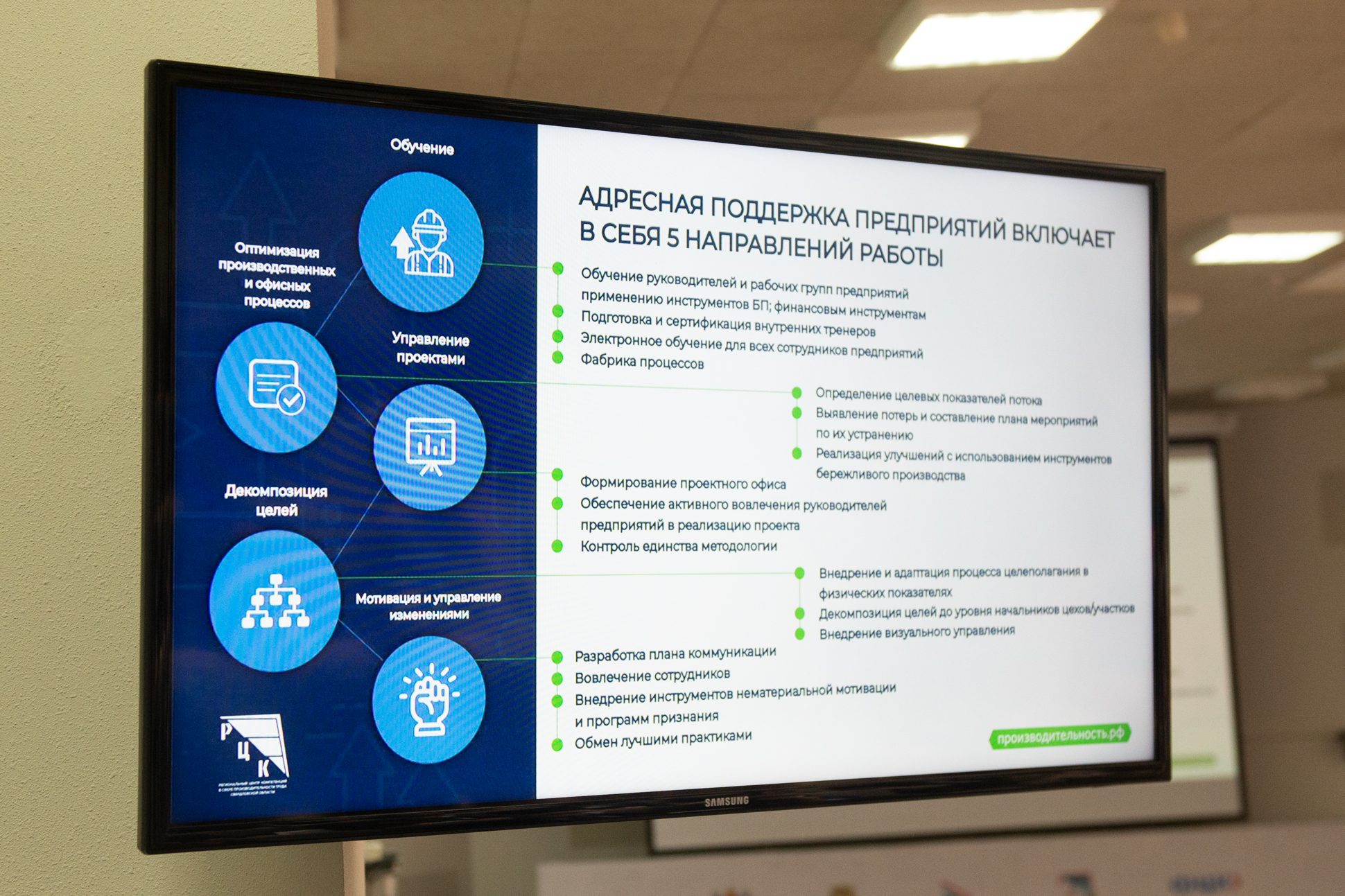 Еще 200 предприятий Урала повысят производительность в рамках нацпроекта