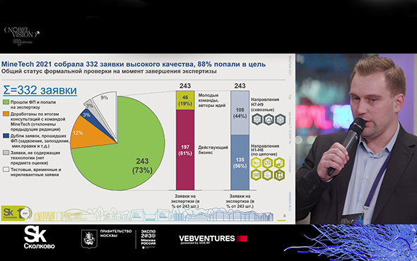 Владислав Демиденко, директор по стратегическим партнерам «Сколково», руководитель программы MineTech 2021.