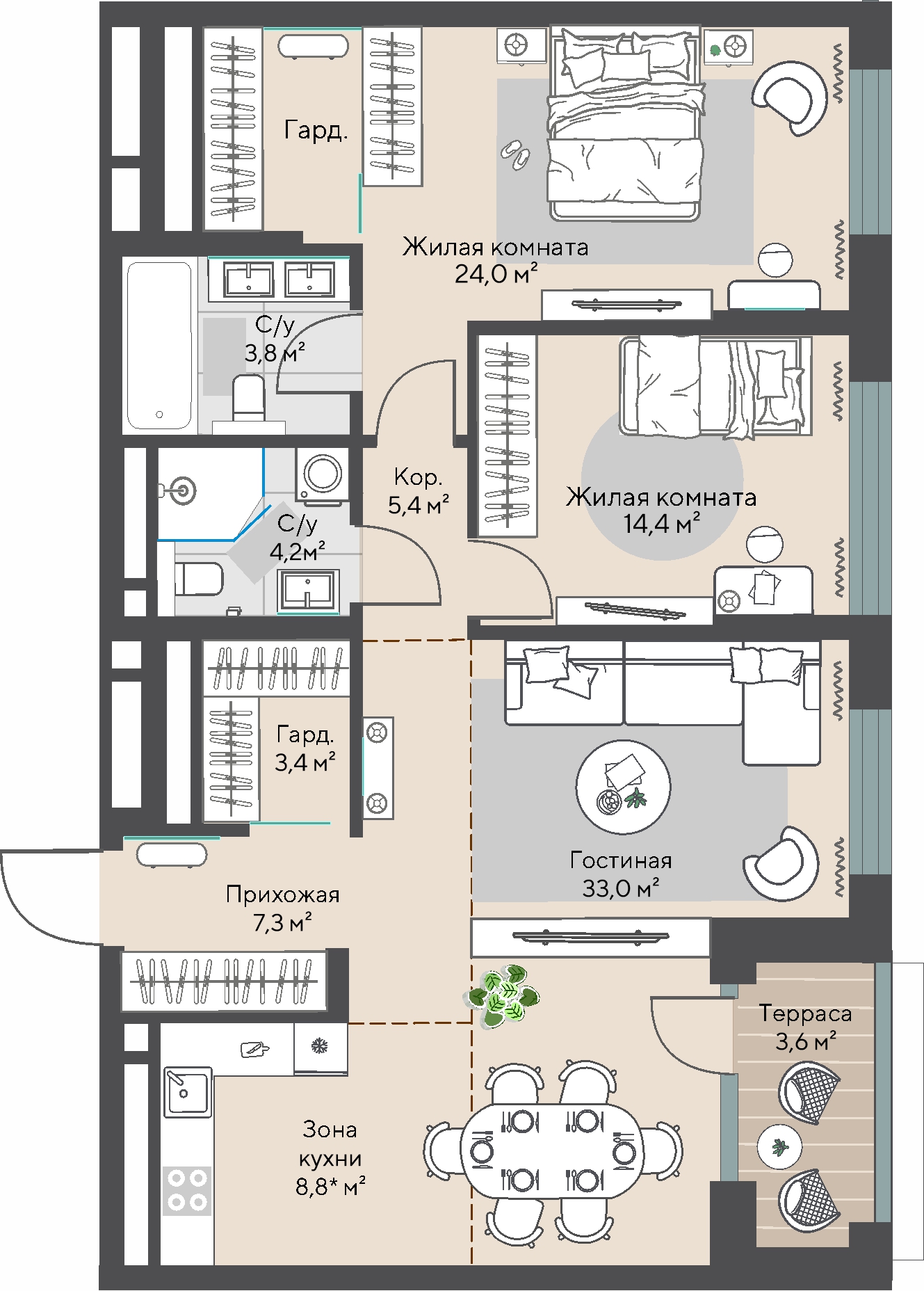 Бумеры, иксы, миллениалы и зумеры: как разные поколения выбирают жилье