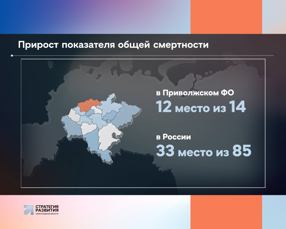 Итоги 2020 года: как Нижегородская область справлялась с коронавирусом