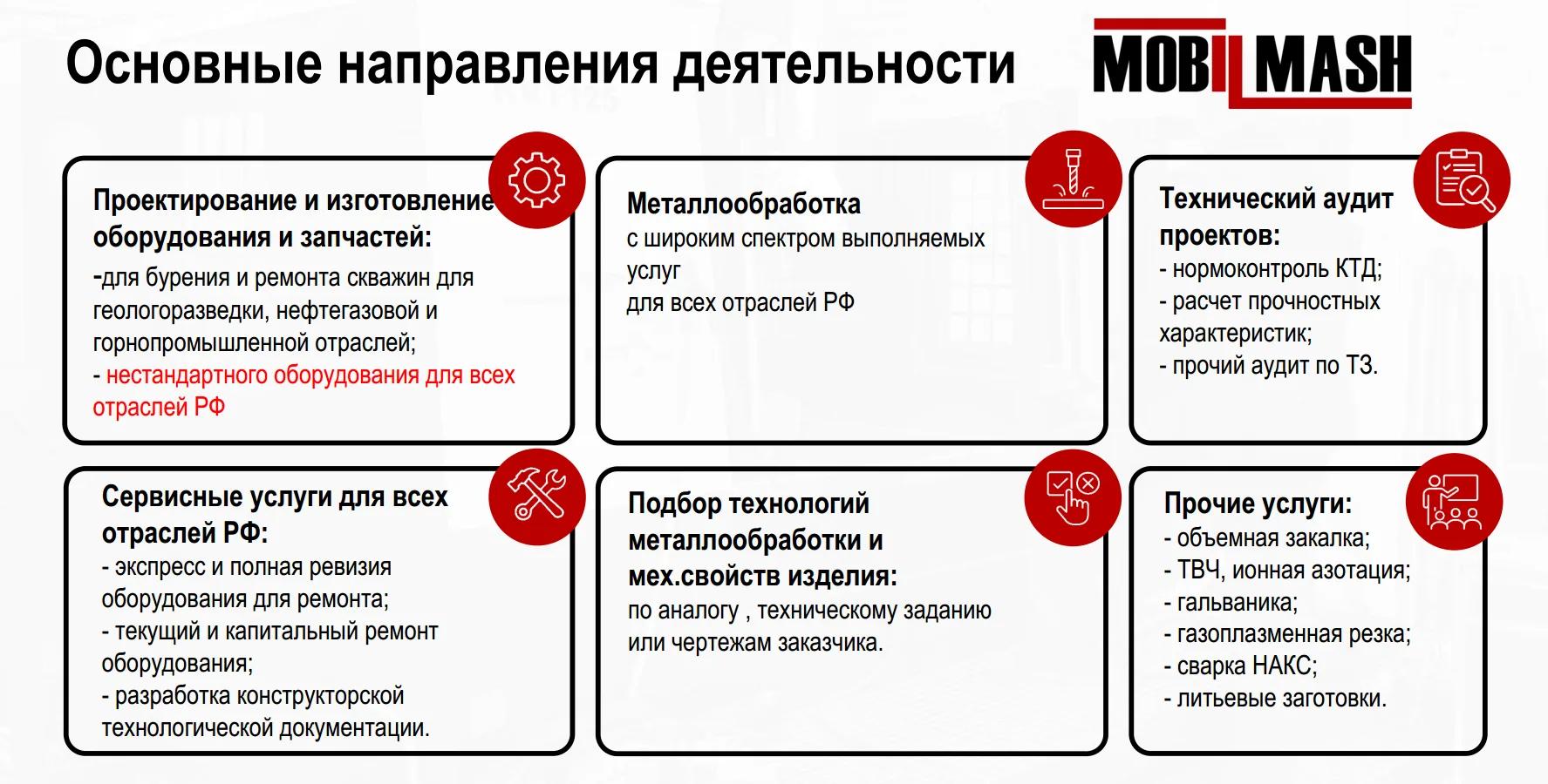 «МОБИЛМАШ» на «Металлообработке»: новые услуги для производителей