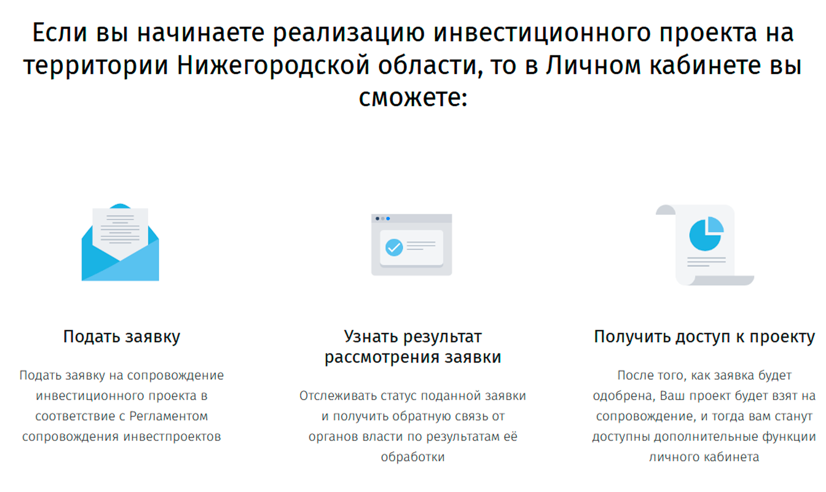 Сайты, о которых должен знать каждый житель Нижегородской области
