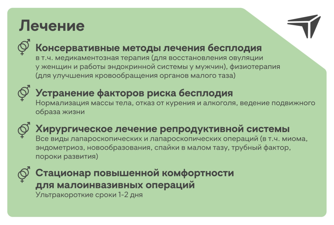 Семейный квартал: флагман репродуктивного здоровья в Нижнем Новгороде