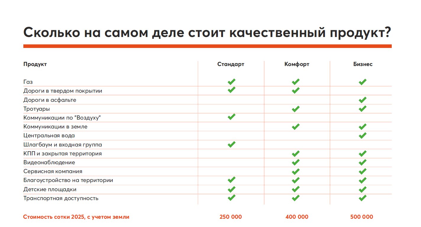 Данные: «Новая Земля»