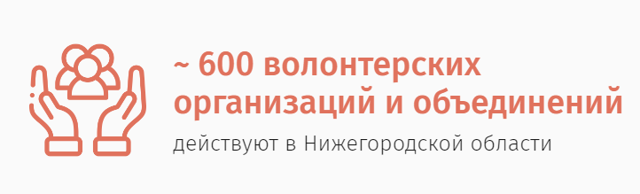 Как Нижегородская область стала привлекательнее для нового поколения