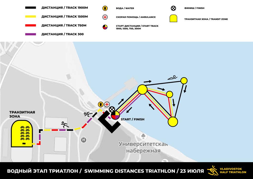 Vladivostok Half Triathlon 2023