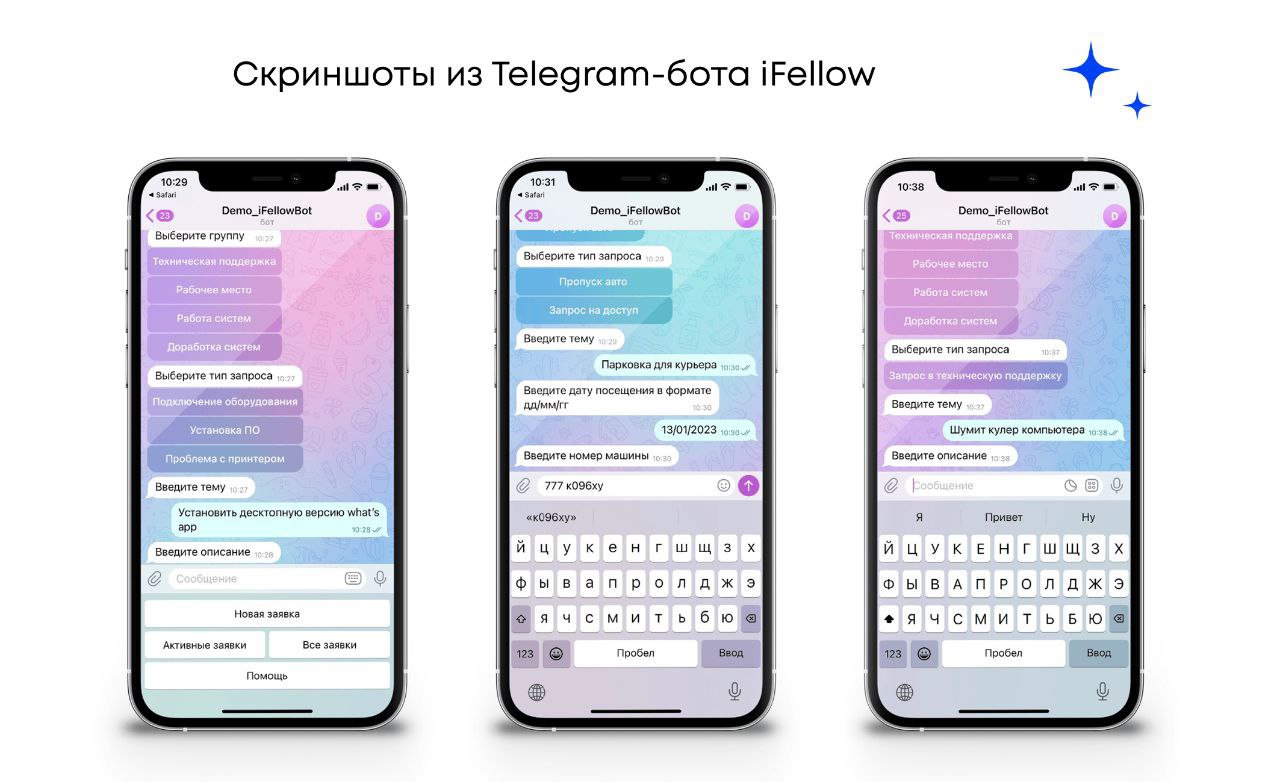 iFellow создала Telegram-бот для удаленной поддержки сотрудников
