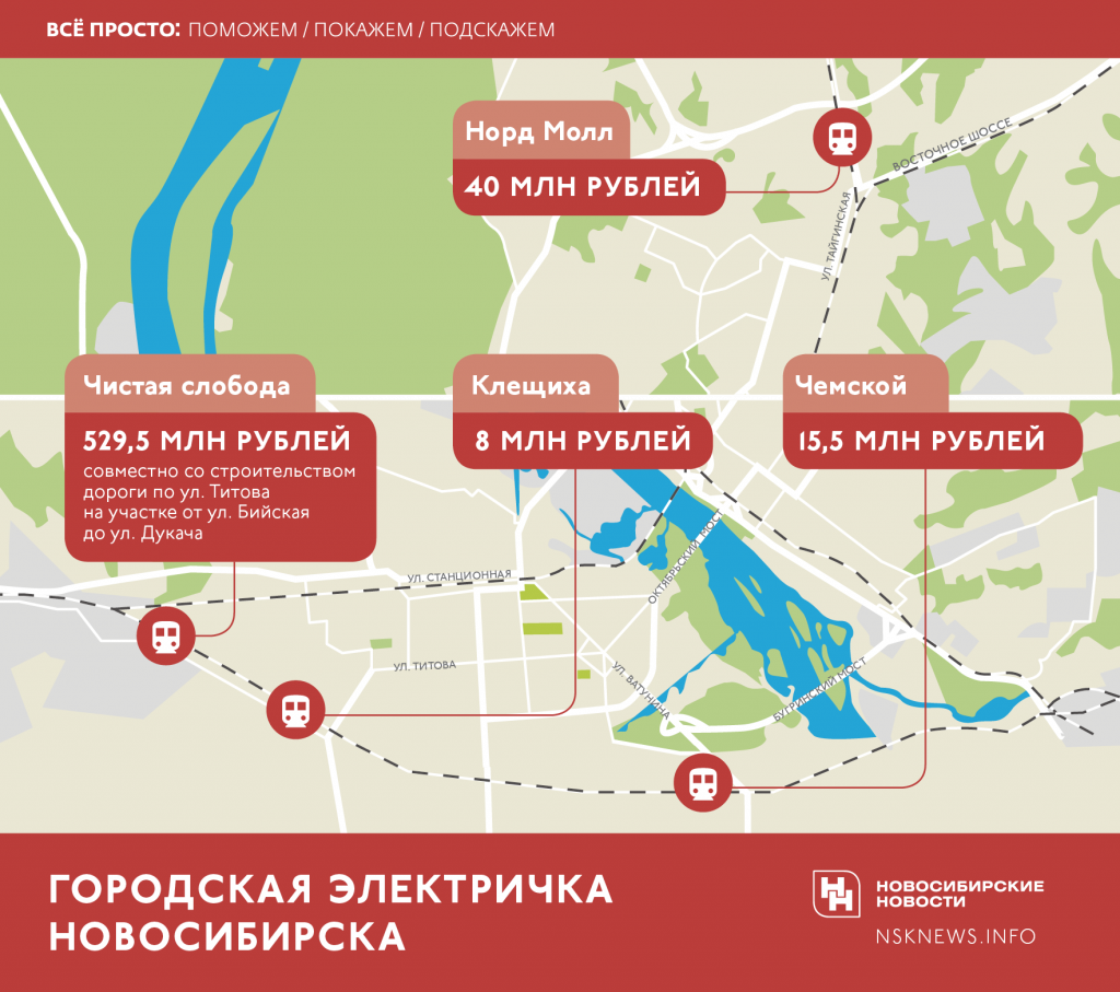 Проект городская электричка Новосибирск. Городская электричка Новосибирск схема. Городская электричка путь Новосибирск. Карта городской электрички Новосибирск. Расписание западная площадка правая обь